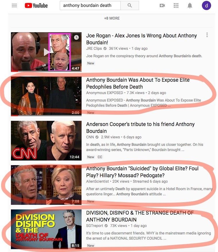 YouTube levittää salaliittoteorioita Anthony Bourdainin kuolemasta